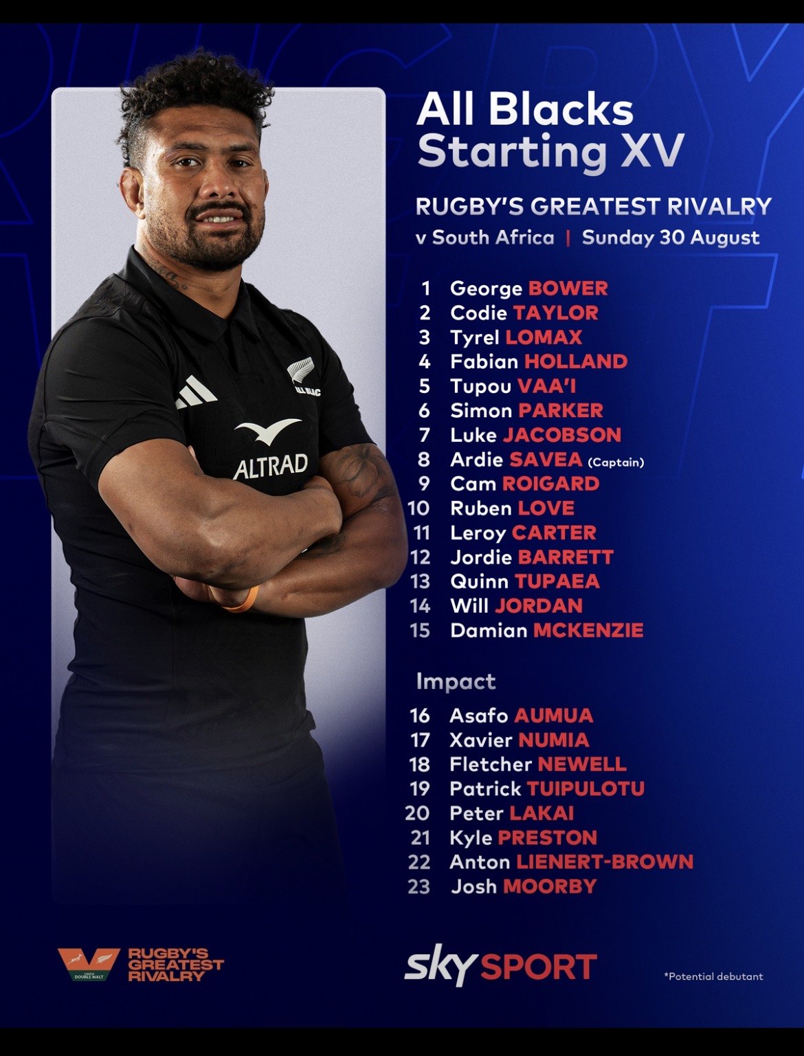 All Blacks starting XV for the second Test