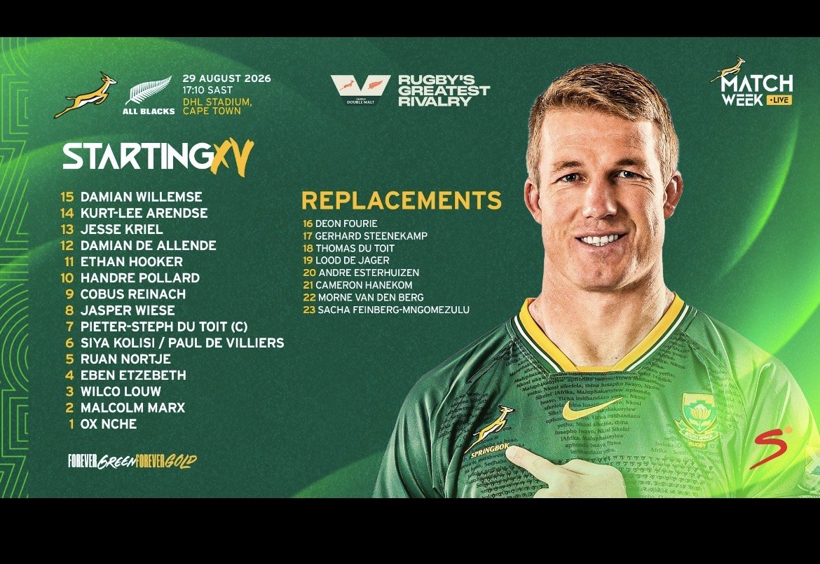 Springbok starting XV for the second Test