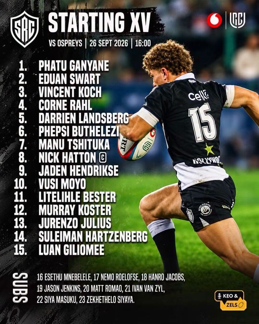 Sharks starting XV